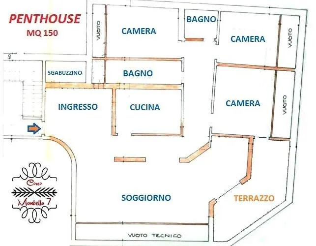 Penthouse Three Bedrooms Apartamento San Remo